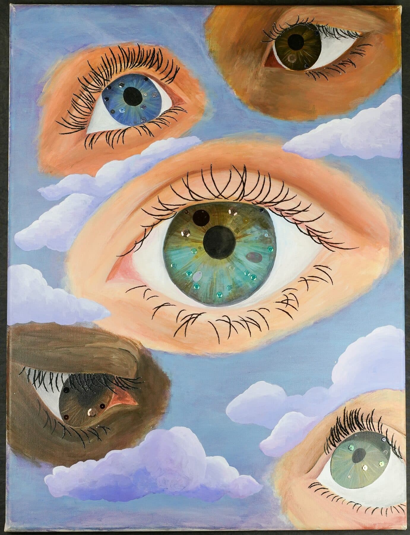 Perception — 2022