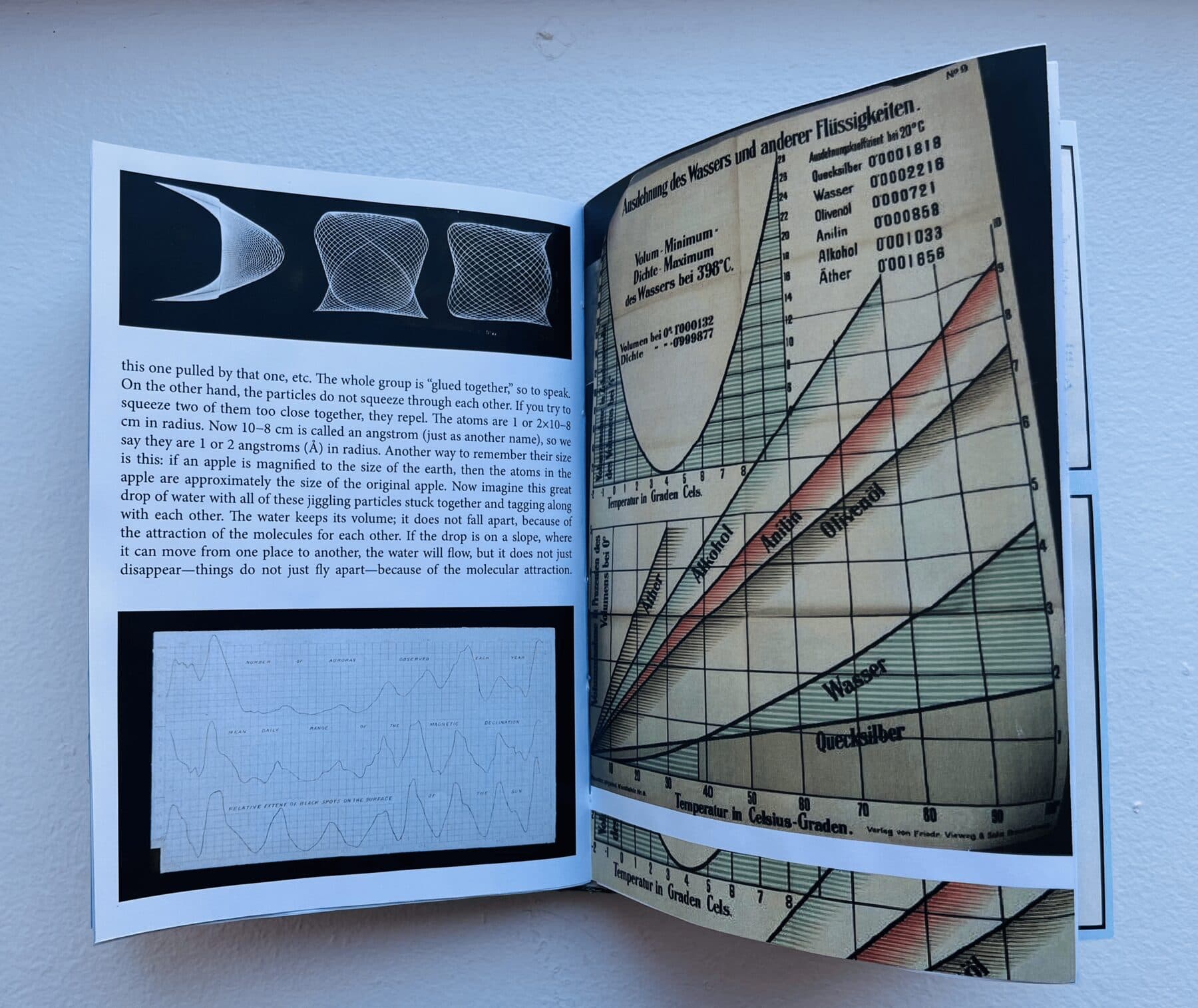 in theory + in practice — academic side 2